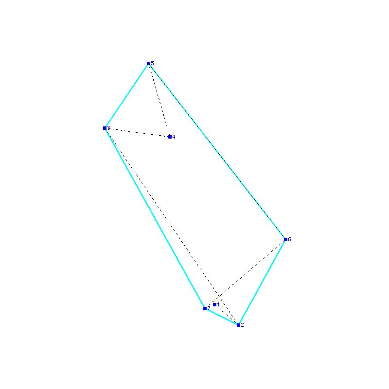 Flugauswertung